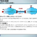 　メトロネットイーサフォーラム（MEF）は10日、キャリアイーサネットにおけるロードマップを発表した。これによると今後は第3フェーズと位置づけ2009年第2四半期には、世界的な相互接続に向けキャリアイーサネット間の接続仕様を策定する予定だ。