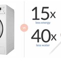 洗濯機より水も電力も使わずエコ