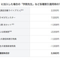 ソフトバンク、学割になぜか“先生”を追加！「学割先生」17日から