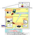 利用イメージ