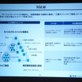 あらためて、5Gとは。【出所】ITU-R「IMT Vision」