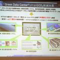 グリーンデータセンタによるCO2削減効果