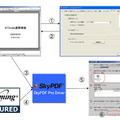 「SkyPDF Pro 3.0a for @Tovas」操作イメージ画面