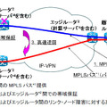 解説イメージ