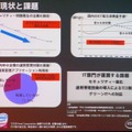 　インテルは8日、ビジネス向けPCのプラットフォーム「インテル vProテクノロジー」（vPro）の3世代目を発表した。3世代目では、セキュリティの強化と自動保守機能によるコスト削減、仮想化技術、中小企業向け機能の充実が図られている。