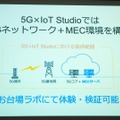 デバイス側に高負荷処理を強いるサービスでは、MECの活用が効果的だと説明する