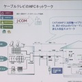 　ジュピターテレコム（J：COM）は、1日、アナログ放送の停波に向けた対策を推進するためJ：COM内に「デジタル推進室」を設置した。10日、その詳細を発表した。