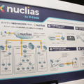 WiFi・スイッチ統合管理クラウド「Nuclias」