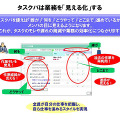 サービスのイメージ