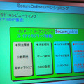 「SecureOnline」のポジショニング