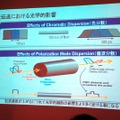 色分散と偏波分散