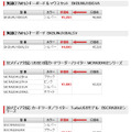 全4製品の新価格（消費税含まず）