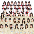 NGT48