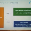 クラウドコンピューティングでのサービス提供者、EdgeComputing アライアンスの参加企業、アカマイの関係。サービス提供者はEdgeComputing アライアンスの参加企業にソフトウェアの月額利用料金を、アカマイには処理量に応じた従量課金で料金を支払う