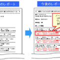 「迷惑メールフォルダレポート」のメール本文（抜粋）