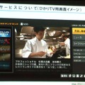 ひかりTVのインターフェース