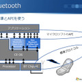 Bluetooth