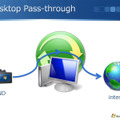 Desktop Pass-through