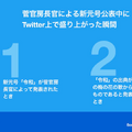 「令和」に関する会話が2時間で450万ツイートに！