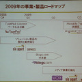 2009年のロードマップ