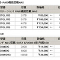 新価格（消費税含まず）