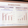 NTT東日本、グループ初の「農業×ICT」専業会社設立！ローカル5Gの活用についても言及