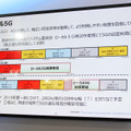 5Gが利用する周波数帯域