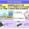 アクティブタグとは