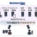 　GCT研究所は11日、KDDIとマイクロソフトが協力して提供中のパートナー支援プログラム「Business Port Support Program」を活用し、SaaS型ERP（統合基幹業務システム）サービス「Just-iS」（ジャスティス）の提供を開始した。