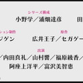 『新サクラ大戦』テレビアニメ化決定！主人公「天宮さくら」を中心とした新たな物語が2020年に放送