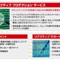 新しい「トレンドマイクロ プレミアム サポート」のサービス