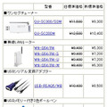 全12製品の新価格（消費税含まず）