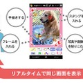 「手描きチャット」サービスイメージ図