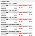 各製品の新価格（消費税含まず）