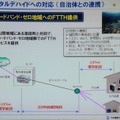 QTNetと自治体が協力してFTTH接続サービスを提供している例。福岡県添田町では、センターから光スプリッタまでの回線を自治体が敷設した