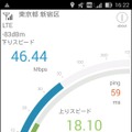 【回線スピード測定】自宅Wi-Fi、地域別速度ベスト3