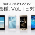 昼も夜も安定・快適な通信速度！UQモバイルはキャリア並みの安心品質！