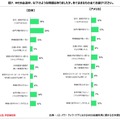 米国では「Zoom」一強！コロナ禍で増加中のテレワーク＆ウェブ会議、日米で実態を比較