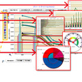 「Dr.Sum EA Datalizer MotionChart」