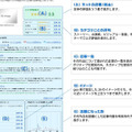 「ネットの評判」表示例