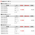 製品の新価格（消費税含まず）