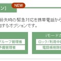 新機能「iモード管理者」