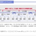 「共通管理者設定」
