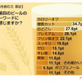 発泡酒・新ジャンルに関する意識調査