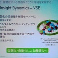 「HP Insight Dynamics - VSE」の概要。物理サーバと仮想サーバが一元管理でき、物理サーバでも仮想サーバと同じように柔軟に移動や変更ができる