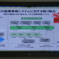 NJCの医療事務システムの取り組み。1981年の医療事務パッケージを皮切りに始まった