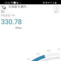 【SPEED TEST】5Gエリアの速度計測をチェック！下り最速は713Mbps！……「RBB SPEED TEST」