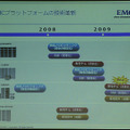 EMC製品の技術動向