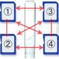 SDメモリーカード間のデータ転送が可能