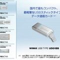 UQ WiMAXのデータ通信カード（写真はUSBタイプのUD01SS）
